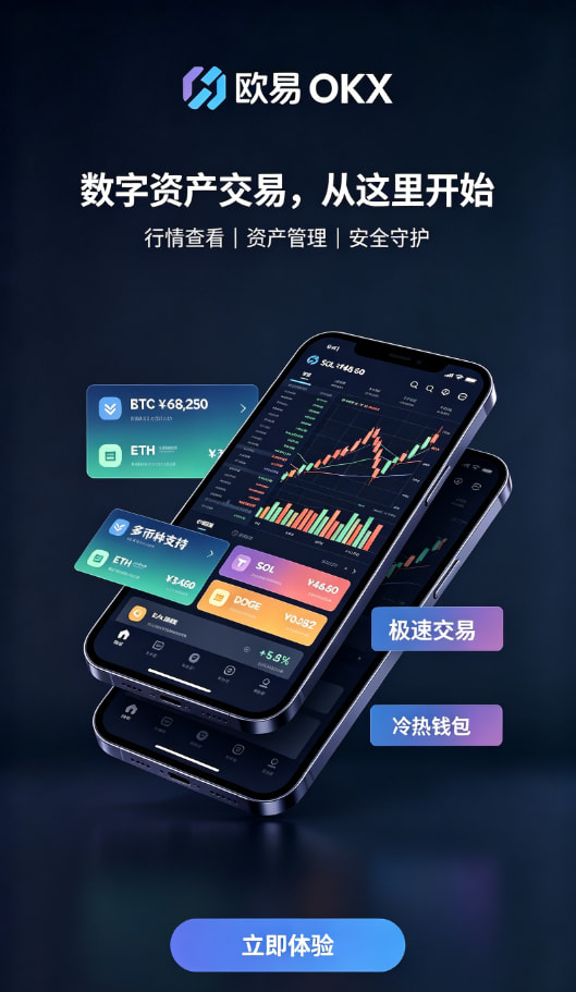 行情走势